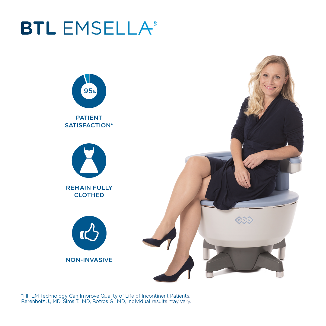 EMSELLA Behandlung &ndash; 95% Patientenzufriedenheit, vollständig bekleidet, nicht-invasiv